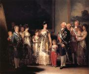 Francisco Goya Family of Carlos IV oil